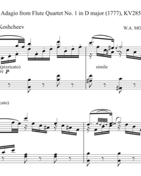 Sheet music and midi files for piano. Adagio KV285.