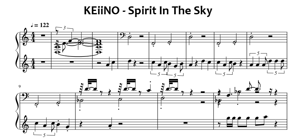 Like teen spirit ноты. KEIINO Spirit in the Sky. Огромное небо Ноты для фортепиано. Midnight Sky Ноты для фортепиано.