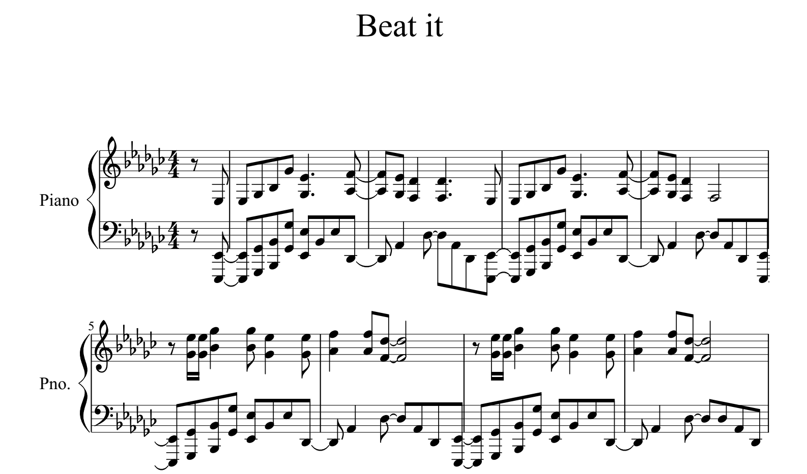 Beat It for piano. music and midi files for piano.