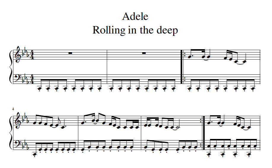 Rolling in the Deep for piano. Sheet music and midi files for piano.