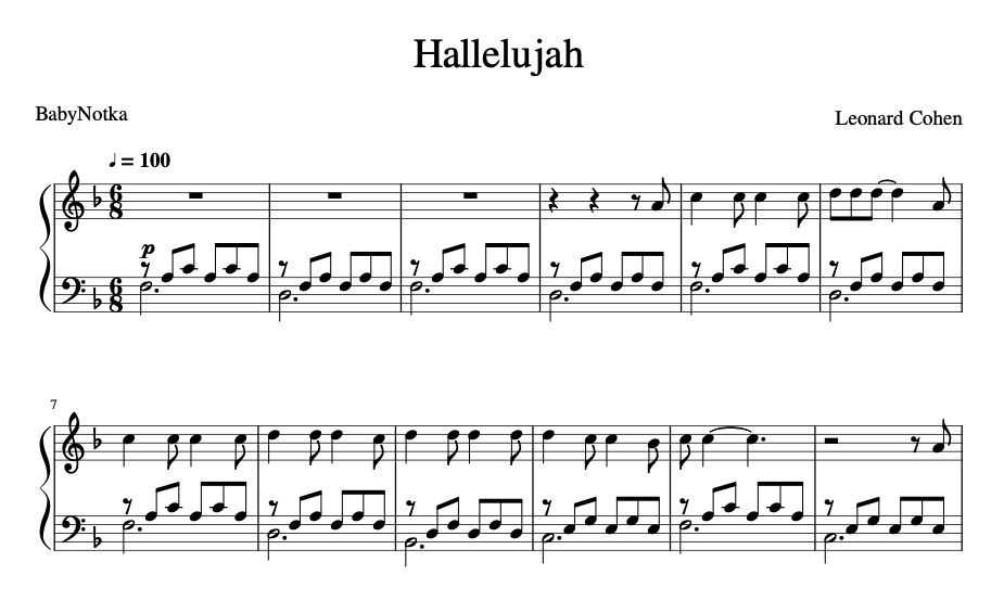 Hallelujah ноты для фортепиано. Leonard Cohen Hallelujah Ноты. Leonard Cohen Hallelujah Ноты для фортепиано. Hallelujah Леонард Коэн Ноты. Леонард Коэн Аллилуйя Ноты.