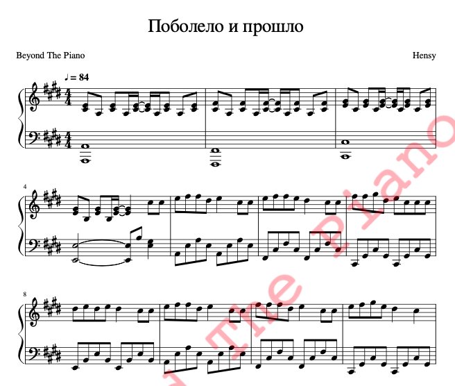 Лазарев в самое сердце Ноты для фортепиано. Ноты современных песен. Лазарев самое сердце Ноты для фоно. Любимка Ноты для фортепиано.